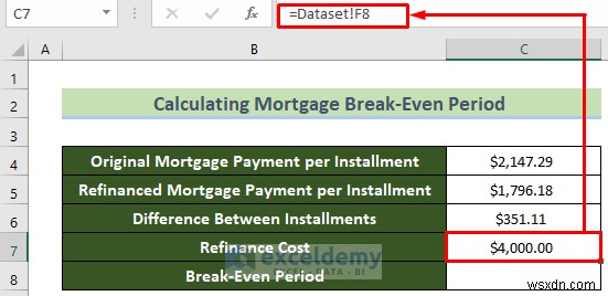 Phân tích hòa vốn thế chấp chính trong Excel - Các bước nhanh chóng, rõ ràng