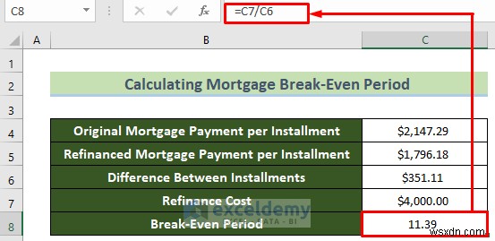 Phân tích hòa vốn thế chấp chính trong Excel - Các bước nhanh chóng, rõ ràng
