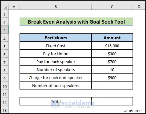 Tìm kiếm mục tiêu Excel:Phân tích hòa vốn nhanh chóng