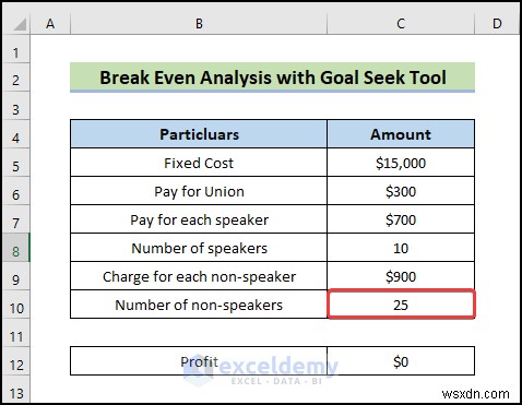 Tìm kiếm mục tiêu Excel:Phân tích hòa vốn nhanh chóng