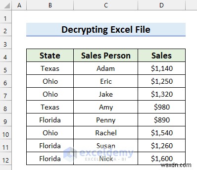 Cách mở khóa tệp Excel được bảo vệ bằng mật khẩu – 2 phương pháp đơn giản 
