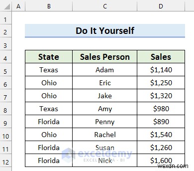Cách mở khóa tệp Excel được bảo vệ bằng mật khẩu – 2 phương pháp đơn giản 