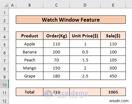 Thêm bảng nổi trong Excel:2 kỹ thuật nhanh chóng, đã được chứng minh 
