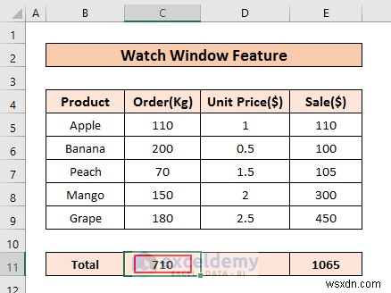 Thêm bảng nổi trong Excel:2 kỹ thuật nhanh chóng, đã được chứng minh 