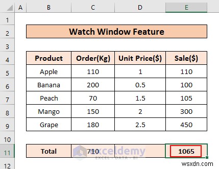 Thêm bảng nổi trong Excel:2 kỹ thuật nhanh chóng, đã được chứng minh 