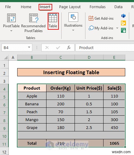 Thêm bảng nổi trong Excel:2 kỹ thuật nhanh chóng, đã được chứng minh 