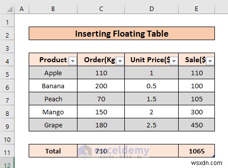Thêm bảng nổi trong Excel:2 kỹ thuật nhanh chóng, đã được chứng minh 