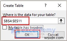 Thêm bảng nổi trong Excel:2 kỹ thuật nhanh chóng, đã được chứng minh 