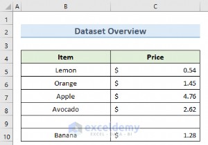 Khắc phục lỗi bộ lọc Excel dừng ở hàng trống – 4 giải pháp nhanh 