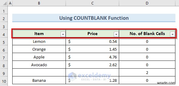 Khắc phục lỗi bộ lọc Excel dừng ở hàng trống – 4 giải pháp nhanh 