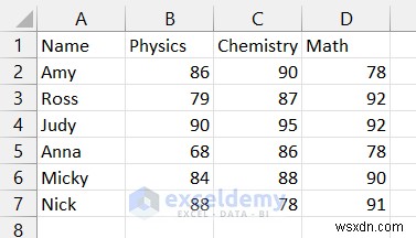 Chỉnh sửa tệp CSV trong Excel:3 kỹ thuật đã được chứng minh