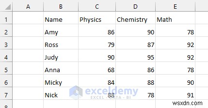 Chỉnh sửa tệp CSV trong Excel:3 kỹ thuật đã được chứng minh