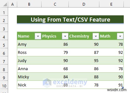 Chỉnh sửa tệp CSV trong Excel:3 kỹ thuật đã được chứng minh