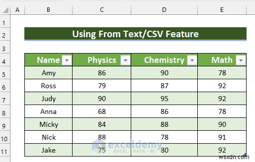 Chỉnh sửa tệp CSV trong Excel:3 kỹ thuật đã được chứng minh
