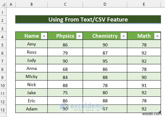 Chỉnh sửa tệp CSV trong Excel:3 kỹ thuật đã được chứng minh