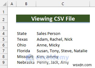 Chỉnh sửa tệp CSV trong Excel:3 kỹ thuật đã được chứng minh