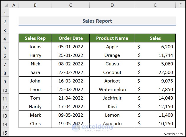 Cách khắc phục sự cố bộ lọc ngày của Excel trong báo cáo doanh số bán hàng tạp hóa 