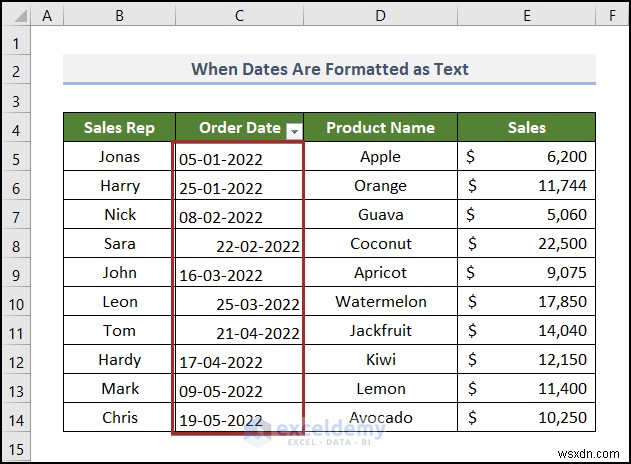 Cách khắc phục sự cố bộ lọc ngày của Excel trong báo cáo doanh số bán hàng tạp hóa 