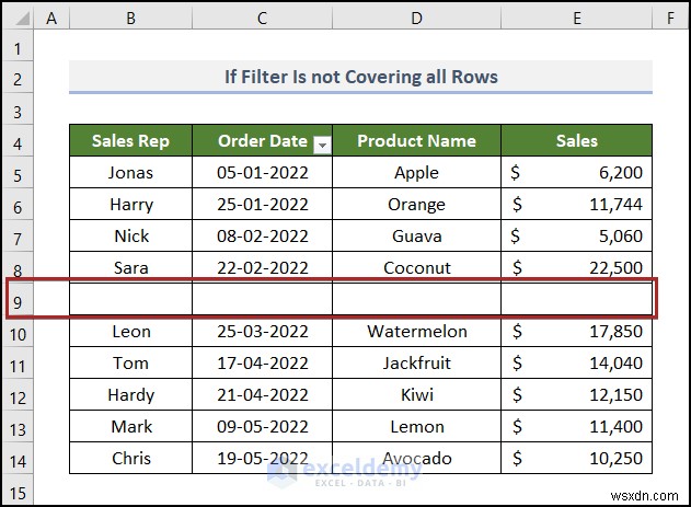 Cách khắc phục sự cố bộ lọc ngày của Excel trong báo cáo doanh số bán hàng tạp hóa 