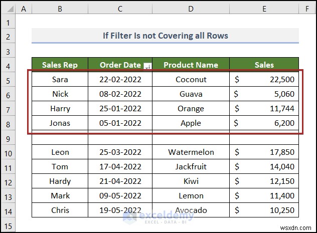 Cách khắc phục sự cố bộ lọc ngày của Excel trong báo cáo doanh số bán hàng tạp hóa 