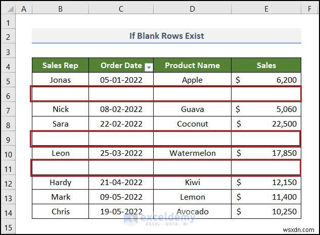 Cách khắc phục sự cố bộ lọc ngày của Excel trong báo cáo doanh số bán hàng tạp hóa 