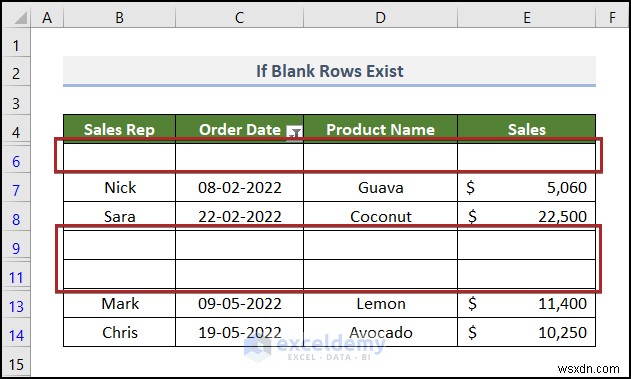 Cách khắc phục sự cố bộ lọc ngày của Excel trong báo cáo doanh số bán hàng tạp hóa 
