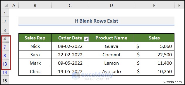 Cách khắc phục sự cố bộ lọc ngày của Excel trong báo cáo doanh số bán hàng tạp hóa 