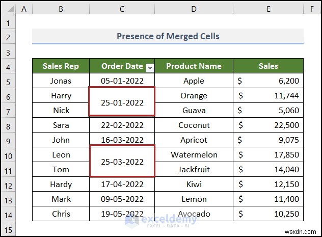 Cách khắc phục sự cố bộ lọc ngày của Excel trong báo cáo doanh số bán hàng tạp hóa 