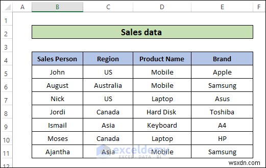 Dịch File Excel Sang Tiếng Anh:Hai Phương Pháp Đơn Giản 