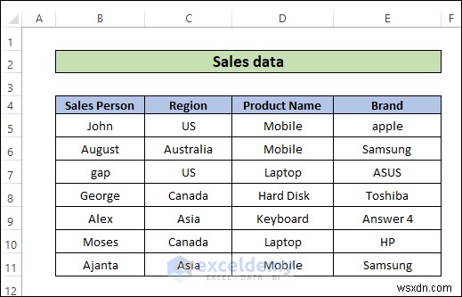 Dịch File Excel Sang Tiếng Anh:Hai Phương Pháp Đơn Giản 