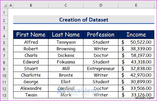 Cách bật macro bị vô hiệu hóa trong Excel – Hướng dẫn từng bước 