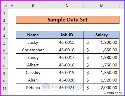 Tab bố cục trang Excel bị mờ đi? Giải thích 4 cách khắc phục nhanh 