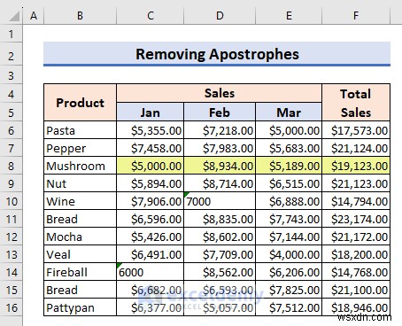 Giải quyết các vấn đề tính toán lại công thức Excel:6 giải pháp đã được chứng minh 