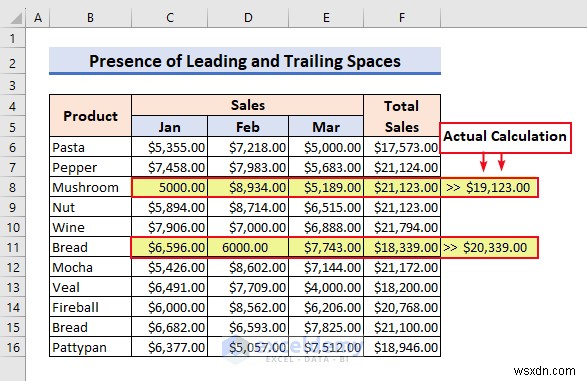 Giải quyết các vấn đề tính toán lại công thức Excel:6 giải pháp đã được chứng minh 