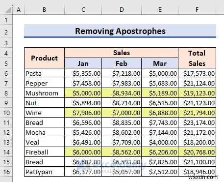 Giải quyết các vấn đề tính toán lại công thức Excel:6 giải pháp đã được chứng minh 