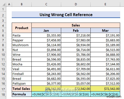 Giải quyết các vấn đề tính toán lại công thức Excel:6 giải pháp đã được chứng minh 