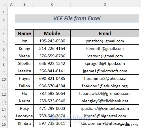Dễ dàng xuất danh bạ Excel sang vCard:2 phương pháp đã được chứng minh 