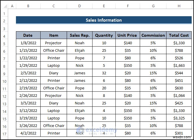 Master Power Query:Hợp nhất liền mạch hai bảng Excel 