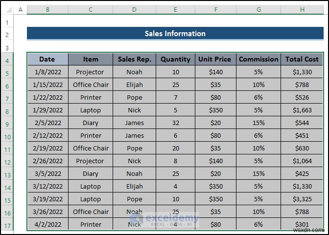 Master Power Query:Hợp nhất liền mạch hai bảng Excel 