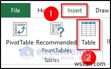 Master Power Query:Hợp nhất liền mạch hai bảng Excel 