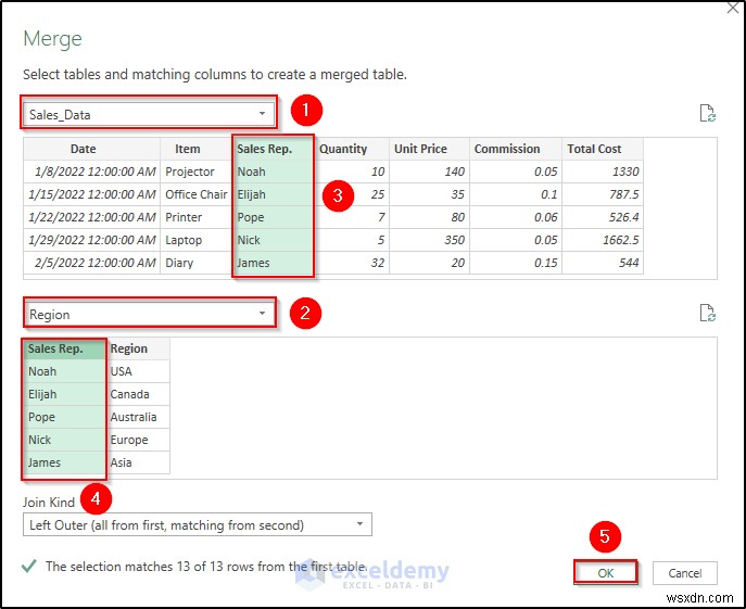 Master Power Query:Hợp nhất liền mạch hai bảng Excel 