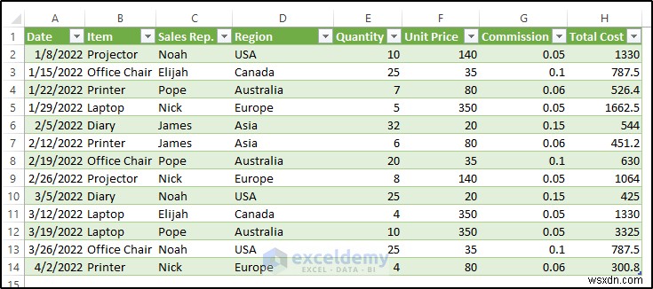 Master Power Query:Hợp nhất liền mạch hai bảng Excel 