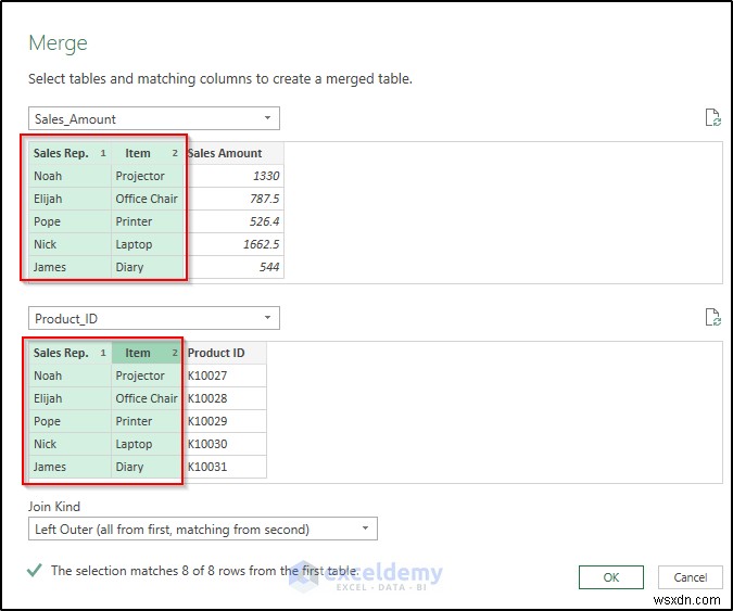 Master Power Query:Hợp nhất liền mạch hai bảng Excel 