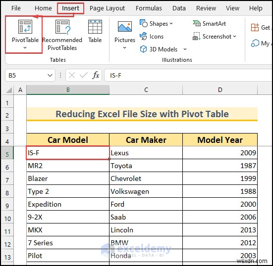 Thu nhỏ tệp Excel nhanh chóng bằng bảng tổng hợp