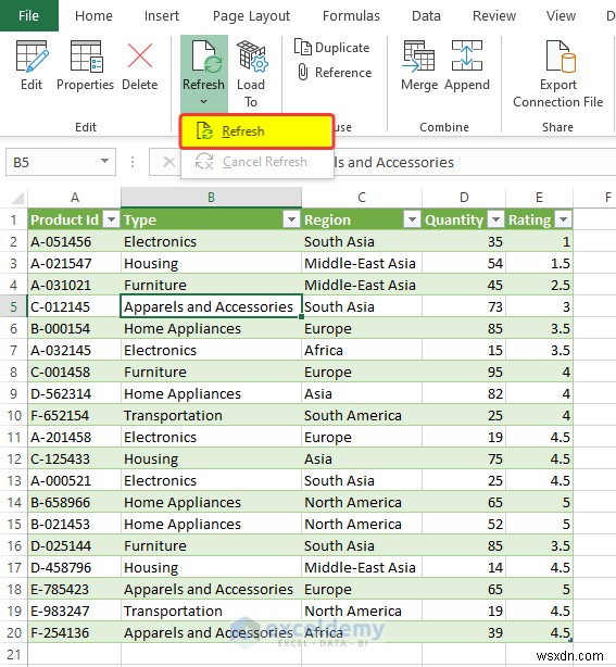 Quản lý tiêu đề cột động trong Power Query:Hướng dẫn thực hành 
