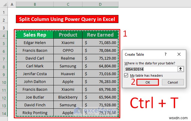 Tách cột Excel bằng Power Query:5 phương pháp dễ dàng, đã được chứng minh