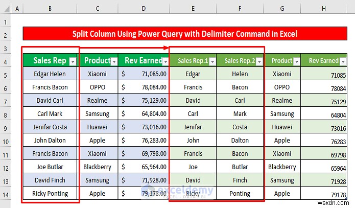 Tách cột Excel bằng Power Query:5 phương pháp dễ dàng, đã được chứng minh