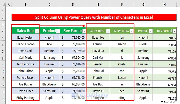 Tách cột Excel bằng Power Query:5 phương pháp dễ dàng, đã được chứng minh