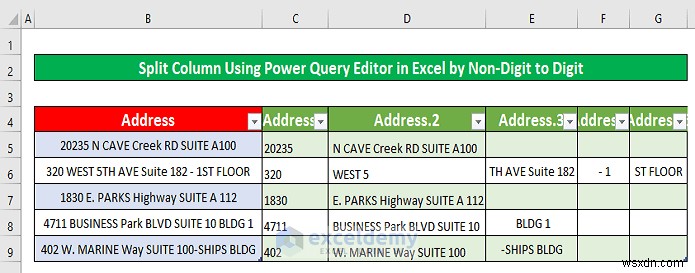 Tách cột Excel bằng Power Query:5 phương pháp dễ dàng, đã được chứng minh 