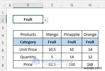 Hướng dẫn Excel:Ẩn hoặc hiển thị các cột bằng danh sách thả xuống 